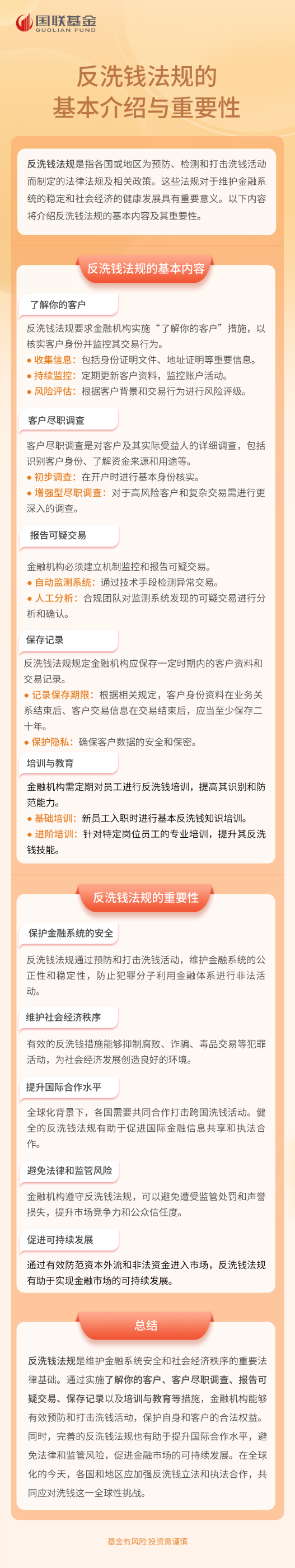 反洗钱法规的基本介绍与重要性