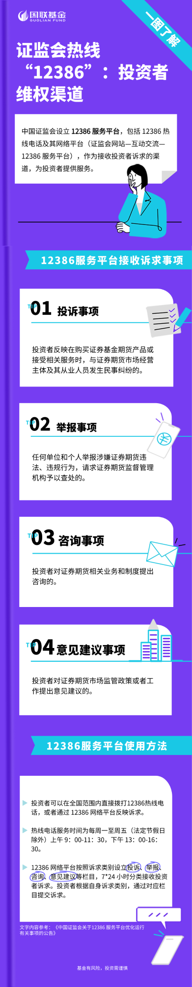 【普法宣传】证监会热线“12386”：投资者维权渠道