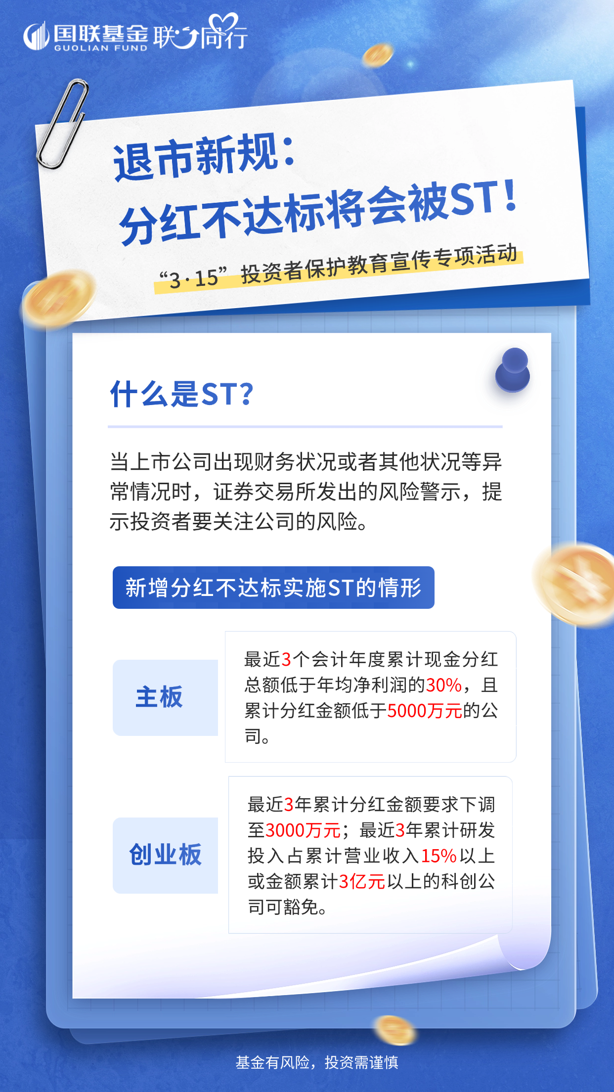 【3·15】分红不达标将会被ST！