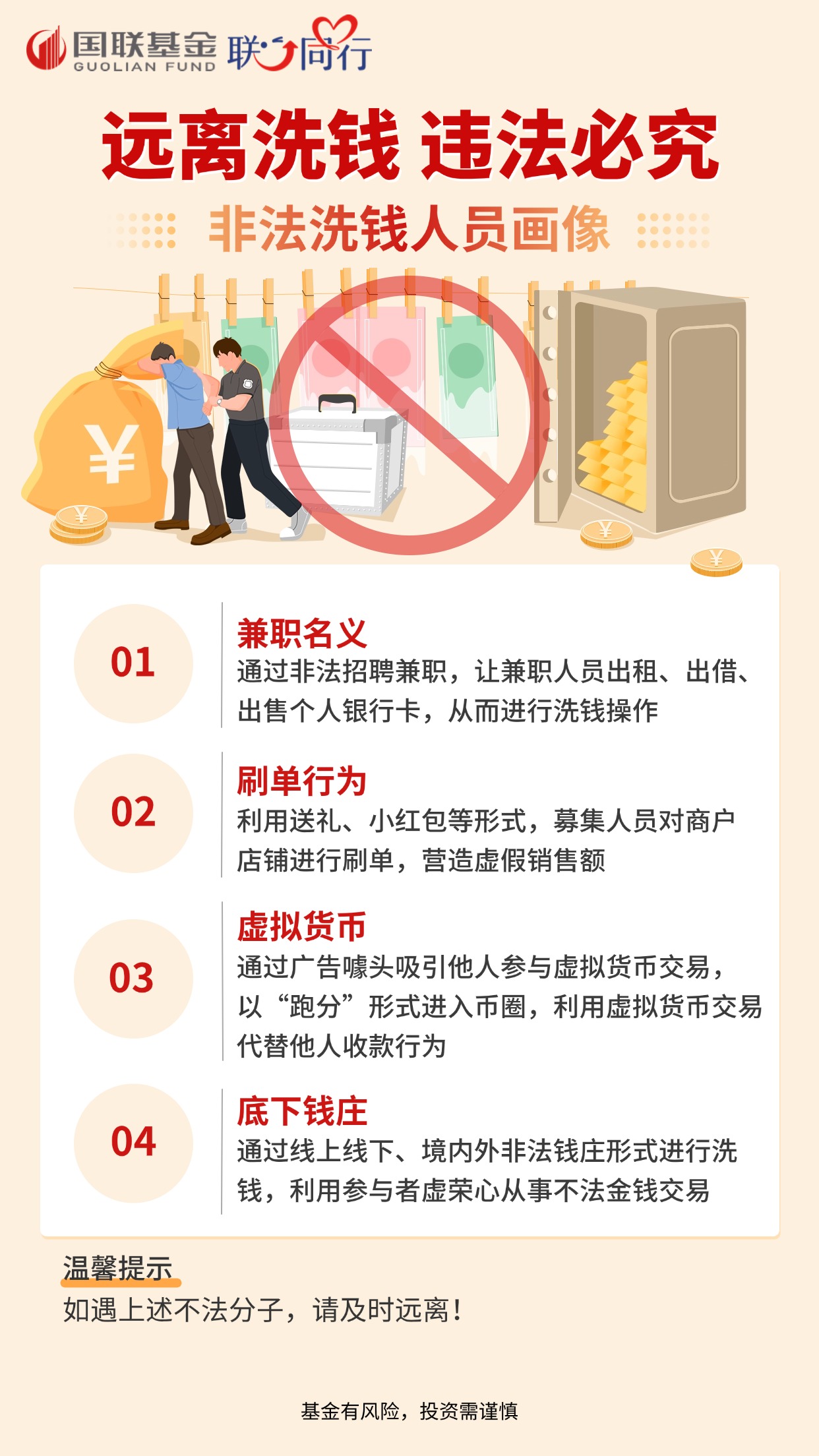 2025年防非宣传月-反洗钱海报