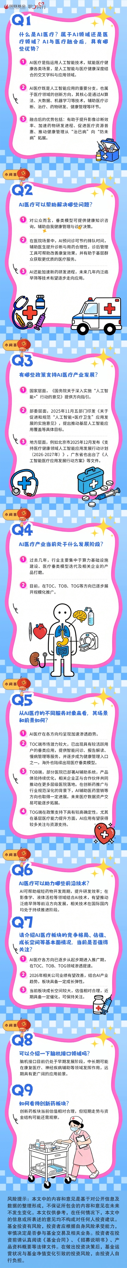 关于AI医疗你最想知道的9个问题