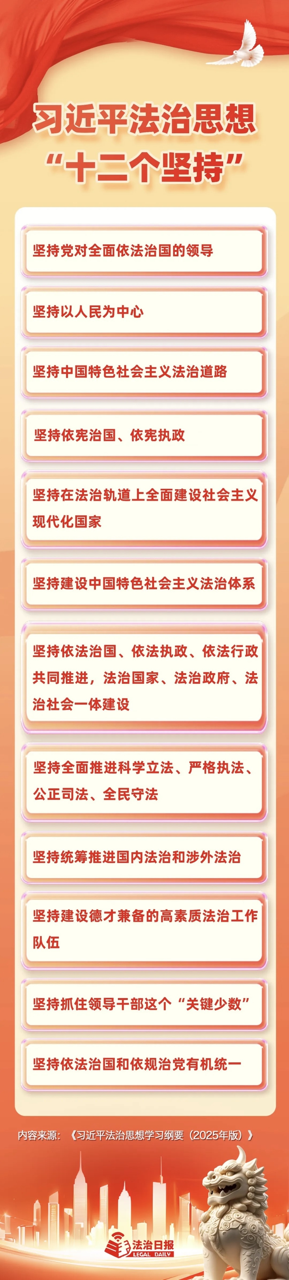 【法治日报】习近平法治思想 “十二个坚持”