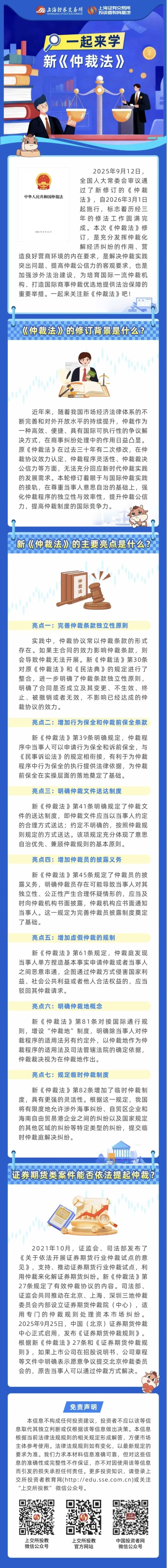 【上交所投教】一起来学新《仲裁法》