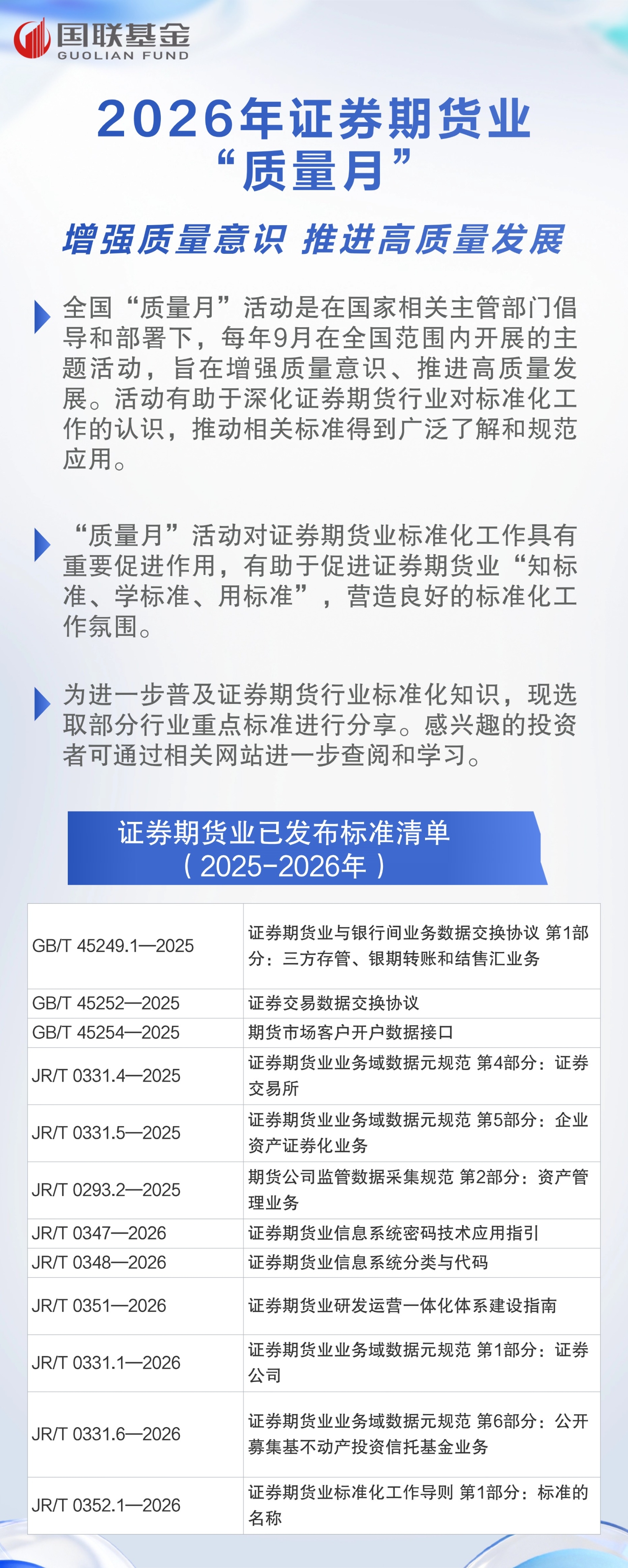 2026年证券期货业“质量月”